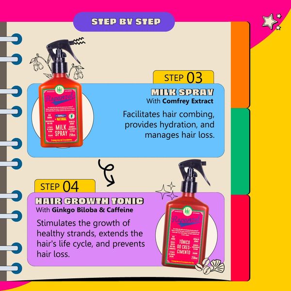 LOLA - Rapunzel Hair Growth Schedule Kit