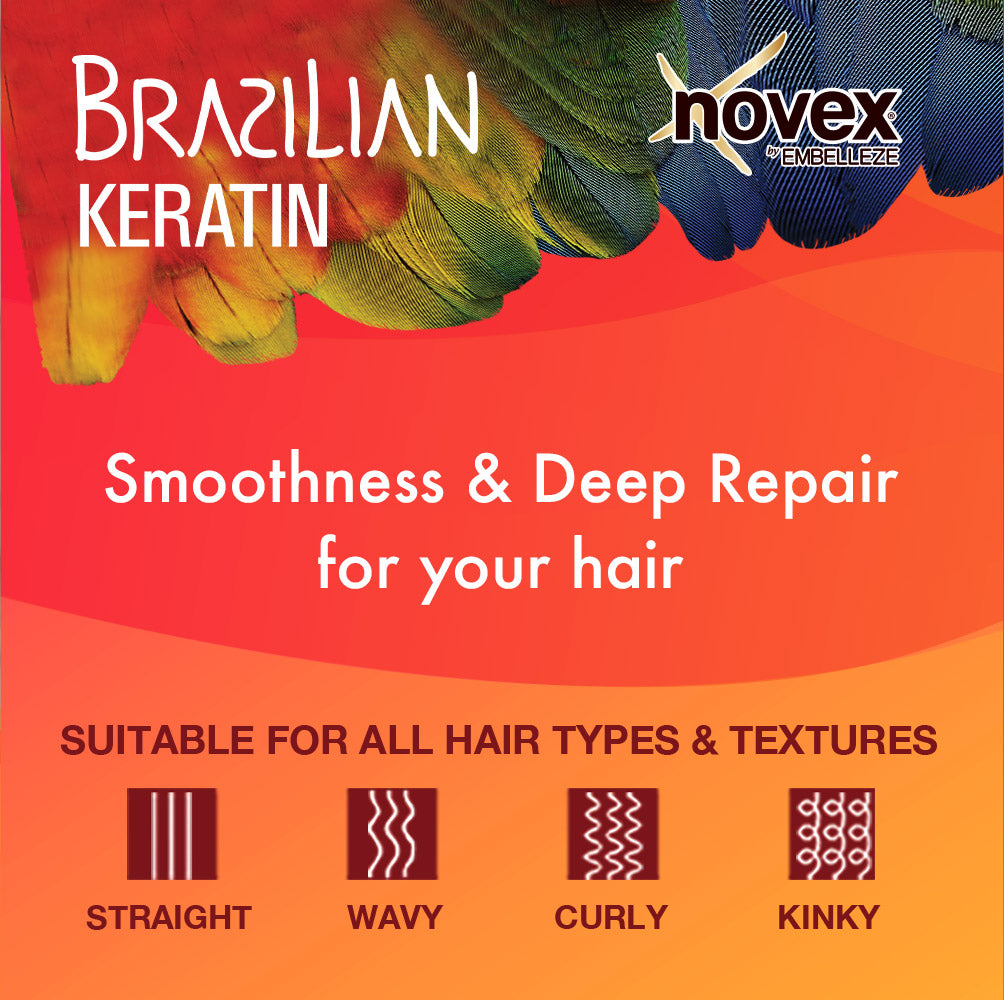 Novex Brazilian Keratin Shampoo & Conditioner Kit (10.1oz/300ml x 2)